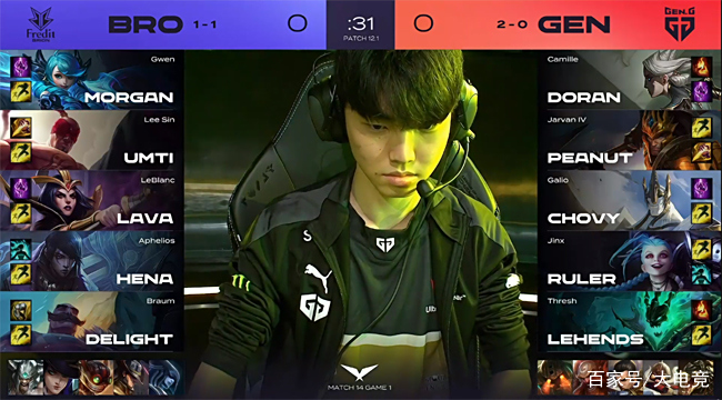 BRO力克V5，Chovy团战一打五宿命之战全球总决赛，成为赛场最大亮点